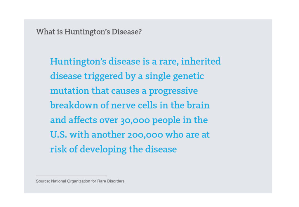 what is Huntington's disease 